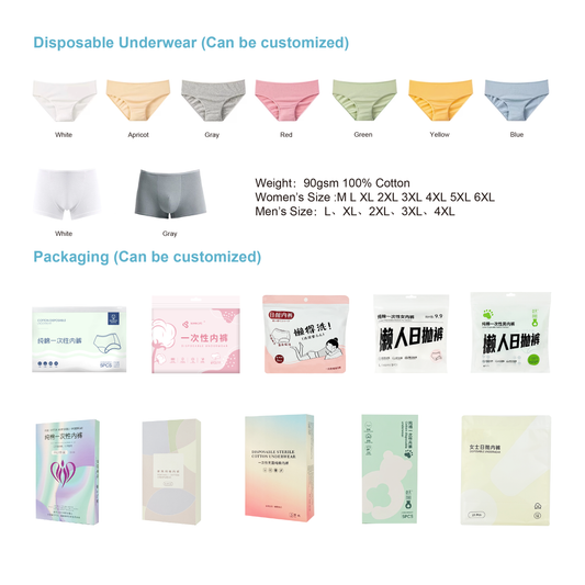 Disposable Underwear: A Convenient Choice for Modern Life
