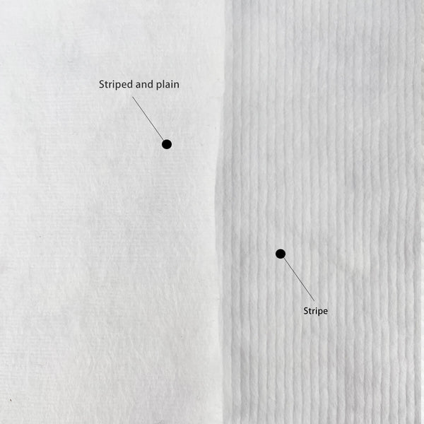 Plain vs. Striped Spunlace Non-woven Fabric: Which Texture Fits Your Wipes Best?