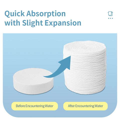 Disposable Compressed Bath Towel & Face Towel Set – Extra Large (70x140cm) Portable Travel Kit – Hotel Amenities Wholesale