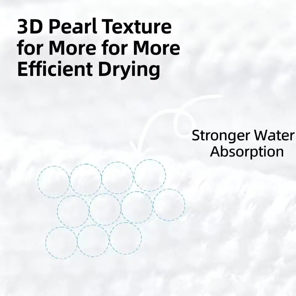 OEM Disposable Non-Woven Hair Drying Caps | Little Cotton Little Cotton