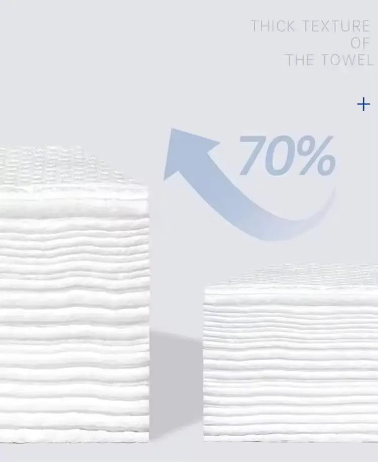 OEM Disposable Wet/Dry Cotton Facial Cleaning Towels | Little Cotton Little Cotton