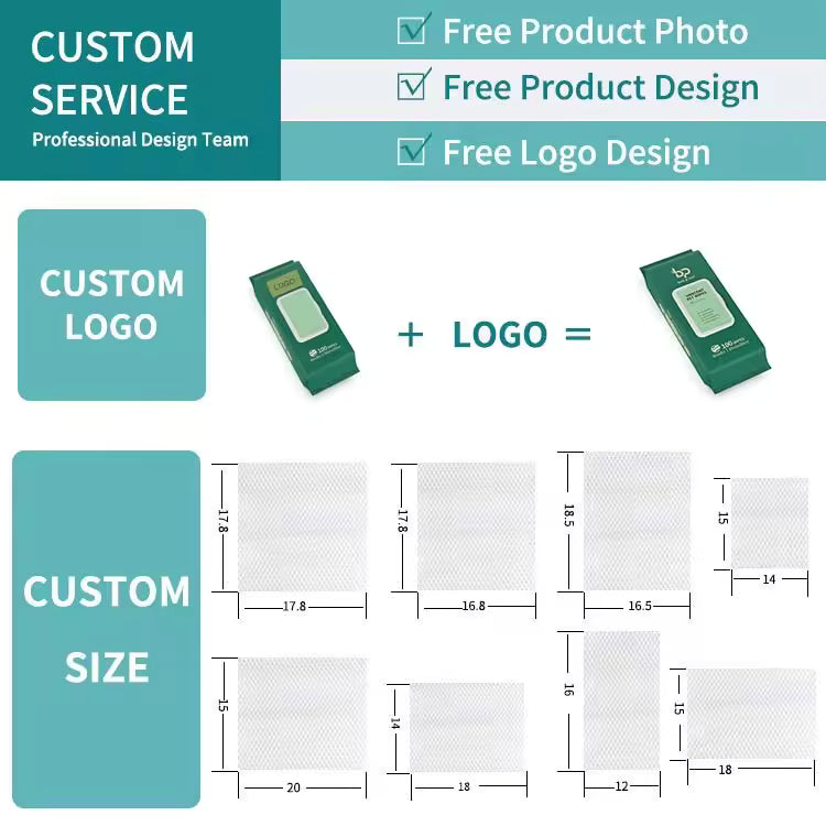 OEM 100% Biodegradable Bamboo Pet Wipes | Hypoallergenic | Little Cotton