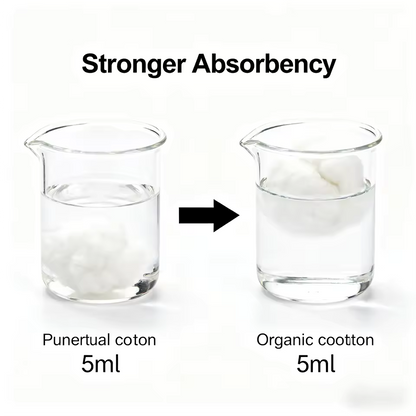 OEM 0.3g Organic Cotton Balls | 100pcs Boxed | Little Cotton Little Cotton | Disposable Cotton Products Manufacturer & Wholesale