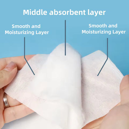 OEM 3-Layer Water-Jet Cotton Roll | 90cm 150-180GSM | Little Cotton
