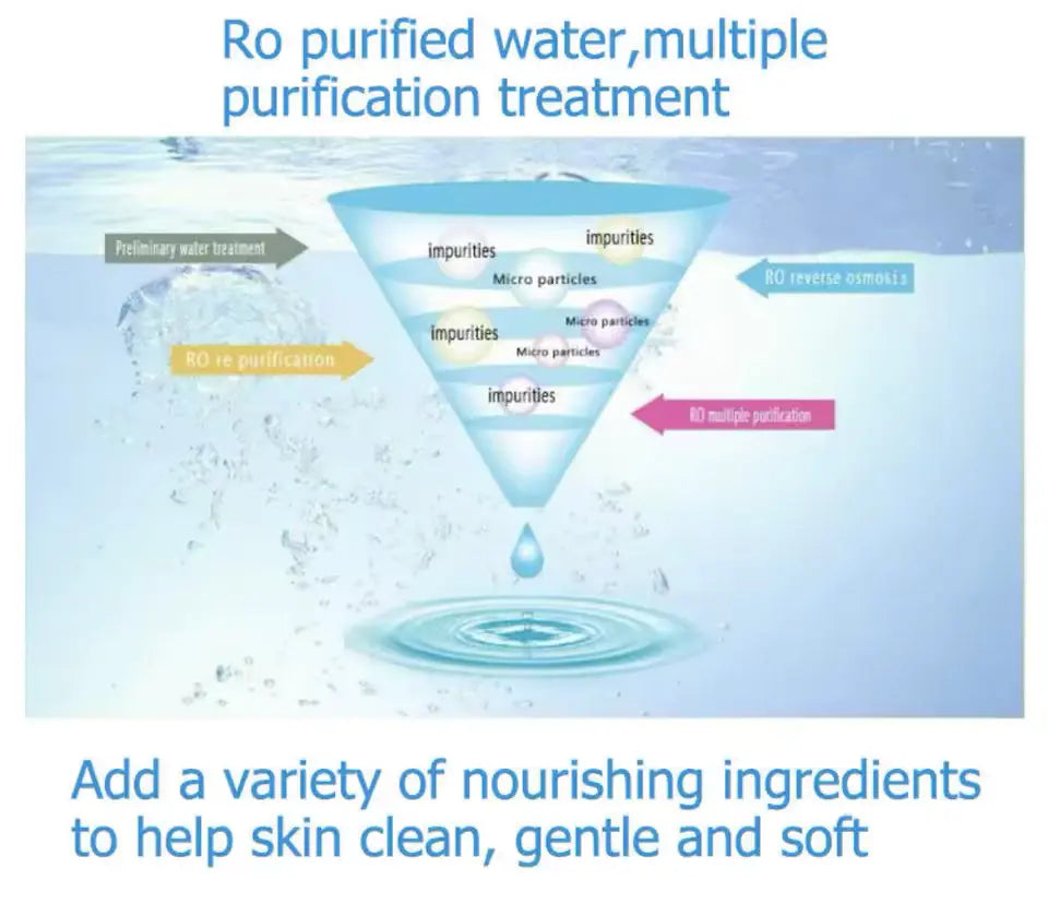 OEM Flushable Organic Baby Water Wipes | Hands & Face | Little Cotton Little Cotton