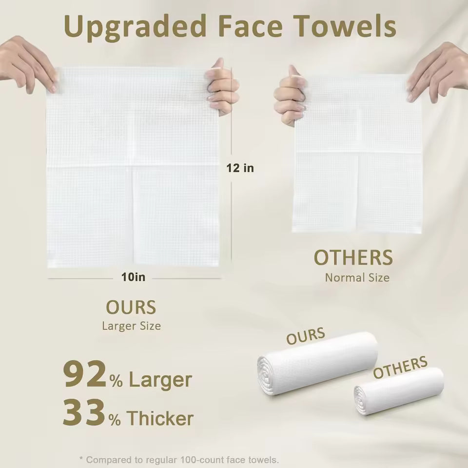OEM 70GSM Biodegradable Viscose Face Towels | Little Cotton