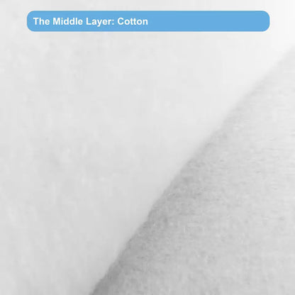 OEM 3-Layer Pure Cotton Fabric Roll | Little Cotton Raw Material Little Cotton