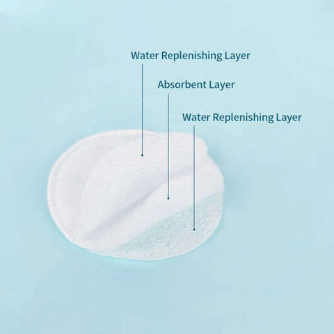 150pcs/Box Organic Cotton Rounds (55GSM) – Eco-Friendly Biodegradable Makeup Remover Pads – Retail Ready Value Pack (Wholesale)