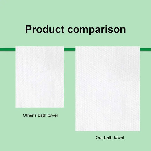 Extra Large Cotton Tissue Bath Towels (60x120cm) – Cloud-Soft Disposable Shower Sheets for Baby & Sensitive Skin (100% Cotton Spunlace)